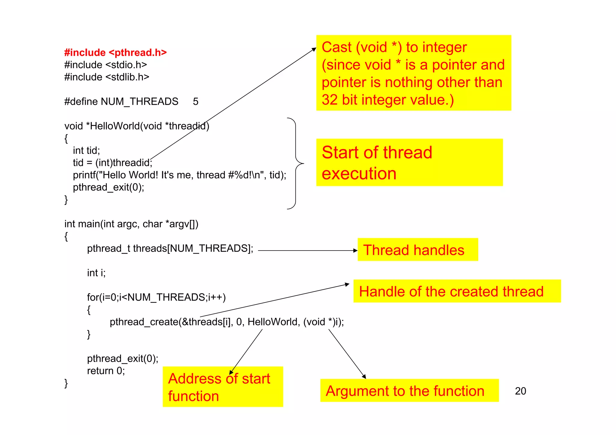 20
#include <pthread.h>
#include <stdio.h>
#include <stdlib.h>
#define NUM_THREADS 5
void *HelloWorld(void *threadid)
{
int tid;
tid = (int)threadid;
printf("Hello World! It's me, thread #%d!n", tid);
pthread_exit(0);
}
int main(int argc, char *argv[])
{
pthread_t threads[NUM_THREADS];
int i;
for(i=0;i<NUM_THREADS;i++)
{
pthread_create(&threads[i], 0, HelloWorld, (void *)i);
}
pthread_exit(0);
return 0;
}
Start of thread
execution
Thread handles
Address of start
function Argument to the function
Handle of the created thread
Cast (void *) to integer
(since void * is a pointer and
pointer is nothing other than
32 bit integer value.)
 