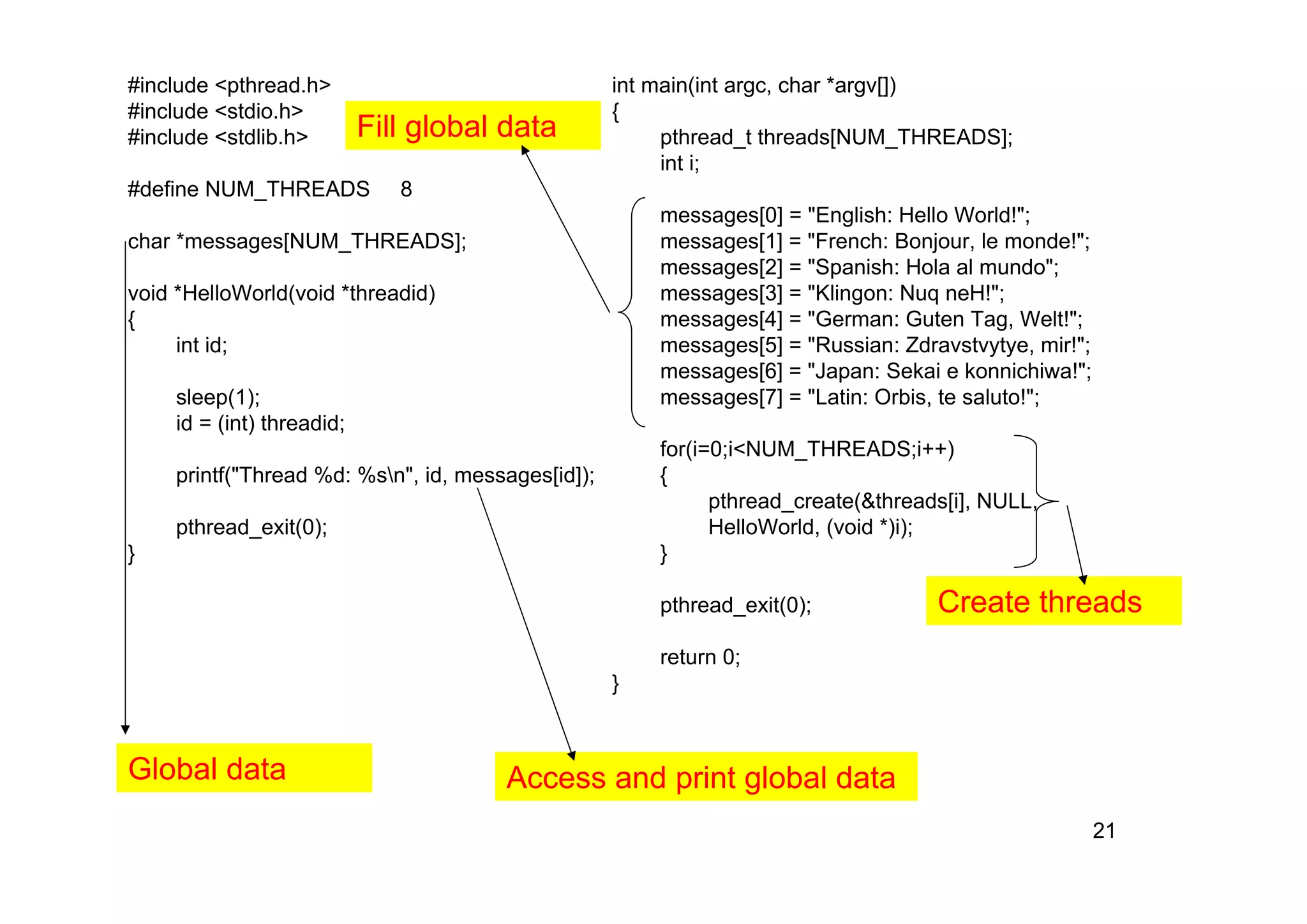 21
#include <pthread.h>
#include <stdio.h>
#include <stdlib.h>
#define NUM_THREADS 8
char *messages[NUM_THREADS];
void *HelloWorld(void *threadid)
{
int id;
sleep(1);
id = (int) threadid;
printf("Thread %d: %sn", id, messages[id]);
pthread_exit(0);
}
int main(int argc, char *argv[])
{
pthread_t threads[NUM_THREADS];
int i;
messages[0] = "English: Hello World!";
messages[1] = "French: Bonjour, le monde!";
messages[2] = "Spanish: Hola al mundo";
messages[3] = "Klingon: Nuq neH!";
messages[4] = "German: Guten Tag, Welt!";
messages[5] = "Russian: Zdravstvytye, mir!";
messages[6] = "Japan: Sekai e konnichiwa!";
messages[7] = "Latin: Orbis, te saluto!";
for(i=0;i<NUM_THREADS;i++)
{
pthread_create(&threads[i], NULL,
HelloWorld, (void *)i);
}
pthread_exit(0);
return 0;
}
Global data
Fill global data
Create threads
Access and print global data
 