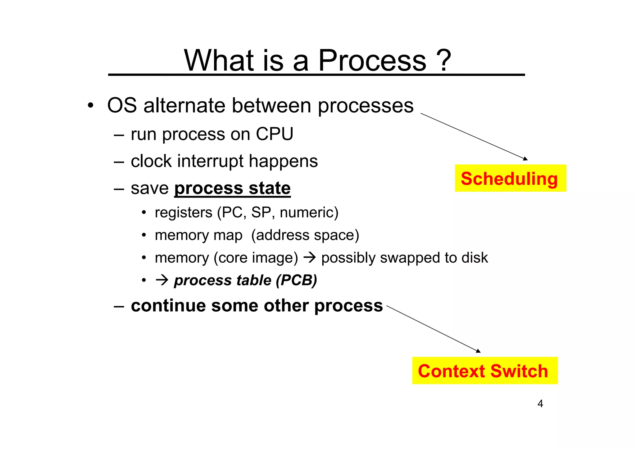 4
What is a Process ?
• OS alternate between processes
– run process on CPU
– clock interrupt happens
– save process state
• registers (PC, SP, numeric)
• memory map (address space)
• memory (core image)  possibly swapped to disk
•  process table (PCB)
– continue some other process
Context Switch
Scheduling
 