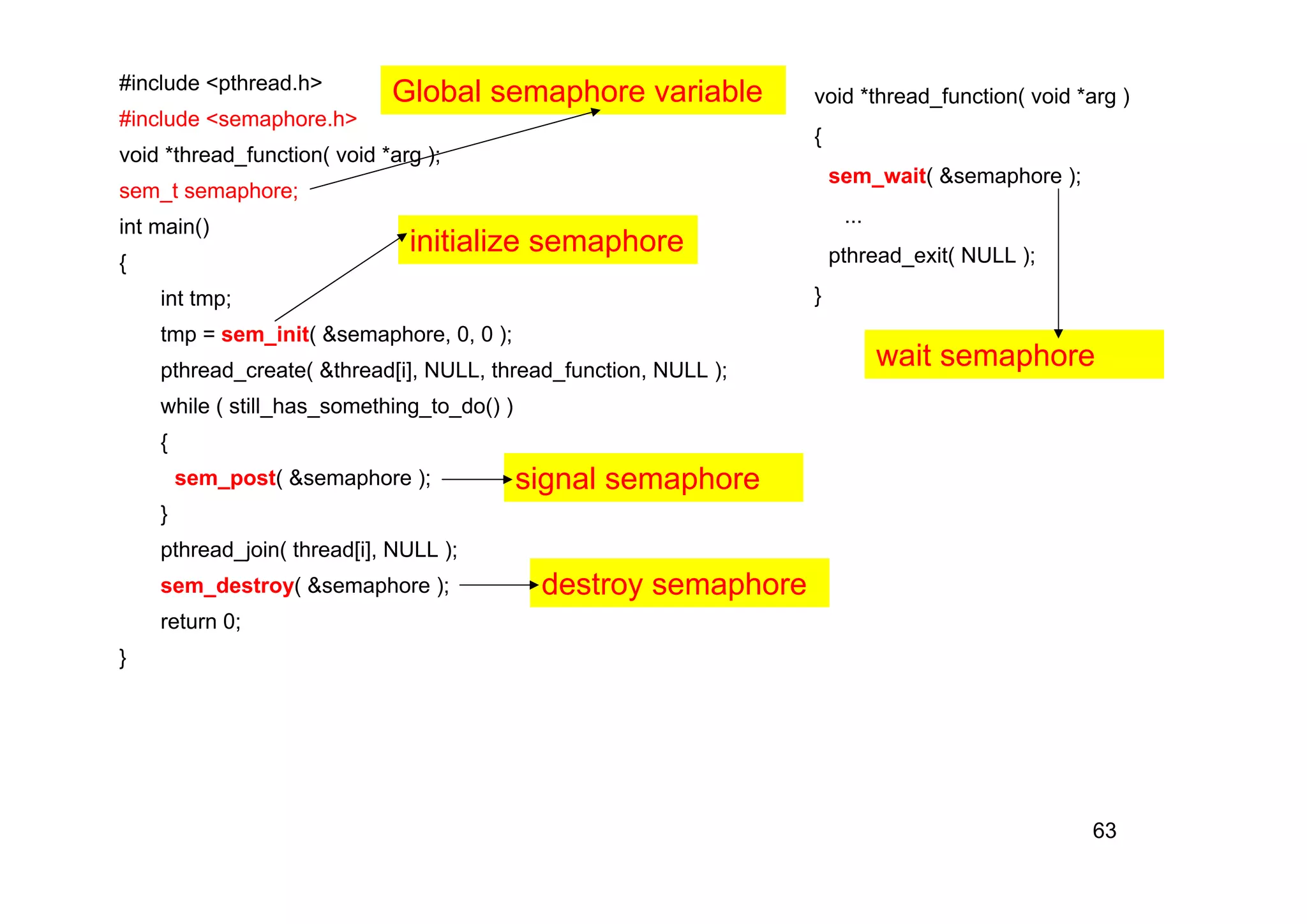 63
#include <pthread.h>
#include <semaphore.h>
void *thread_function( void *arg );
sem_t semaphore;
int main()
{
int tmp;
tmp = sem_init( &semaphore, 0, 0 );
pthread_create( &thread[i], NULL, thread_function, NULL );
while ( still_has_something_to_do() )
{
sem_post( &semaphore );
}
pthread_join( thread[i], NULL );
sem_destroy( &semaphore );
return 0;
}
void *thread_function( void *arg )
{
sem_wait( &semaphore );
...
pthread_exit( NULL );
}
Global semaphore variable
initialize semaphore
signal semaphore
wait semaphore
destroy semaphore
 