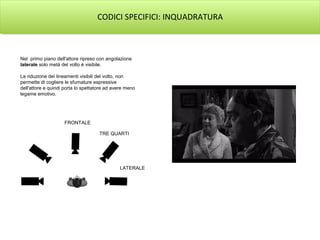 CODICI SPECIFICI: INQUADRATURA
Nel primo piano dell'attore ripreso con angolazione
laterale solo metà del volto è visibile.
La riduzione dei lineamenti visibili del volto, non
permette di cogliere le sfumature espressive
dell'attore e quindi porta lo spettatore ad avere meno
legame emotivo.
FRONTALE
TRE QUARTI
LATERALE
 