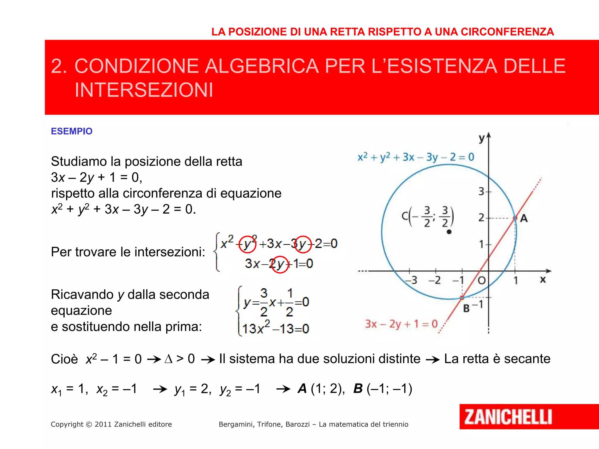 verifica sulla retta pdf con soluzioni