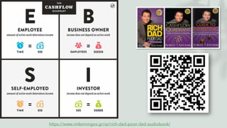 https://www.mikemingos.gr/qr/rich-dad-poor-dad-audiobook/
 