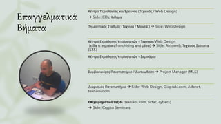 Επαγγελματικά
Βήματα
Κέντρο Τεχνολογίας και Έρευνας (Τεχνικός / Web Design)
→ Side: CDs, Κιθάρα
Τηλεοπτικός Σταθμός (Τεχνικά / Μοντάζ) → Side: Web Design
Κέντρο Εκμάθησης Υπολογιστών – Τεχνικός/Web Design
(είδα τι σημαίνει franchising από μέσα) → Side: Aktoweb, Τεχνικός Σιάτιστα
($$$)
Κέντρο Εκμάθησης Υπολογιστών – Σεμινάρια
Συμβασιούχος Πανεπιστήμιο / Δικτυωθείτε → Project Manager (MLS)
Διορισμός Πανεπιστήμιο → Side: Web Design, Giapraki.com, Adsnet,
texnikoi.com
Επιχειρηματικό ταξίδι (texnikoi.com, tictac, cyberx)
→ Side: Crypto Seminars
 