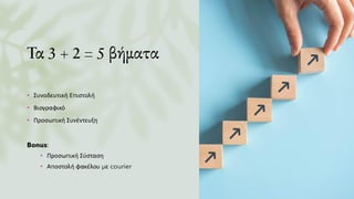 Τα 3 + 2 = 5 βήματα
• Συνοδευτική Επιστολή
• Βιογραφικό
• Προσωπική Συνέντευξη
Bonus:
• Προσωπική Σύσταση
• Αποστολή φακέλου με courier
 