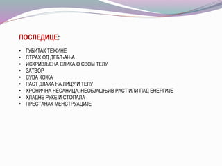 ПОСЛЕДИЦЕ:
• ГУБИТАК ТЕЖИНЕ
• СТРАХ ОД ДЕБЉАЊА
• ИСКРИВЉЕНА СЛИКА О СВОМ ТЕЛУ
• ЗАТВОР
• СУВА КОЖА
• РАСТ ДЛАКА НА ЛИЦУ И ТЕЛУ
• ХРОНИЧНА НЕСАНИЦА, НЕОБЈАШЊИВ РАСТ ИЛИ ПАД ЕНЕРГИЈЕ
• ХЛАДНЕ РУКЕ И СТОПАЛА
• ПРЕСТАНАК МЕНСТРУАЦИЈЕ
 