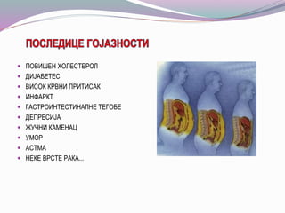  ПОВИШЕН ХОЛЕСТЕРОЛ
 ДИЈАБЕТЕС
 ВИСОК КРВНИ ПРИТИСАК
 ИНФАРКТ
 ГАСТРОИНТЕСТИНАЛНЕ ТЕГОБЕ
 ДЕПРЕСИЈА
 ЖУЧНИ КАМЕНАЦ
 УМОР
 АСТМА
 НЕКЕ ВРСТЕ РАКА...
 