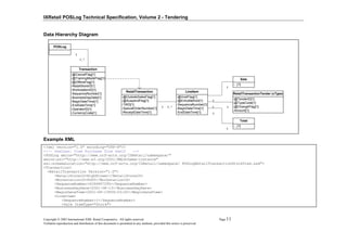 Pos Log Spec Vol2 | PDF