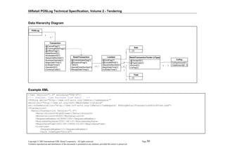 Pos Log Spec Vol2 | PDF