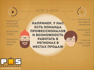 МОЗГ & НОГИ
РАЗРАБОТКА
КОНЦЕПЦИЙ
И СТРАТЕГИЙ

!
МОНИТОРИНГ
И АУДИТ

!
РАЗРАБОТКА
ТОРГОВОЙ
МАРКИ

!

www.posmanagement.ru

НАПРИМЕР, у нас
есть команда
профессионалов
И ВОЗМОЖНОСТЬ
РАБОТАТЬ В
РЕГИОНАХ В
местах продаж

КОНТРОЛЬ ЗА
ВЫКЛАДКОЙ,
ЦЕННИКАМИ

!
ОФОРМЛЕНИЕ
МЕСТ
ПРОДАЖ

!
ОТКРЫТИЕ
НОВЫХ ТОЧЕК
ПРОДАЖ

 