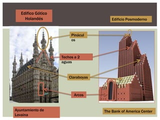 Ayuntamiento de
Lovaina
Edifico Gótico
Holandés
Pinácul
os
Techos a 2
aguas
Arcos
Claraboyas
Edificio Posmoderno
The Bank of America Center
 