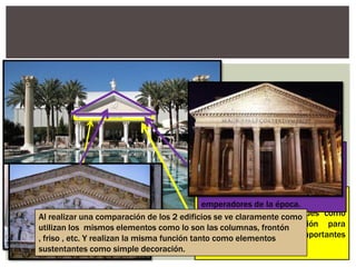 Friso principalmente utilizado con una
función estructural y después como
un método de decoración para
plasmar las hazañas importantes
realizadas en la época.
Frontón utilizado como decoración
para la estructura ubicado en la
parte superior de la misma el cual
contiene en su mayoría imágenes
talladas tanto de dioses como
emperadores de la época.
Al realizar una comparación de los 2 edificios se ve claramente como
utilizan los mismos elementos como lo son las columnas, frontón
, friso , etc. Y realizan la misma función tanto como elementos
sustentantes como simple decoración.
 