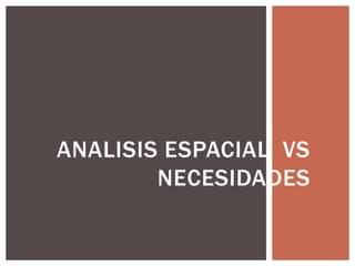 ANALISIS ESPACIAL VS
NECESIDADES
 