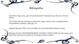 Zygmunt Bauman (1996), Teoria sociológica de la Posmodernidad, Editorial: Espiral
SULLIVAN, Graeme, Art Practice as Research: Inquiry in$Visual Arts. SagePublications,
ThousandOaks, California, 2005, pág. 50....
Bibliografías
Rodríguez R (2012) POSTMODERNIDAD, VALORES Y EDUCACIÓN, Revista ciencias de la
Educación, Instituto Universitario de Tecnología de Puerto Cabello
Israel Ortiz Vargas (n/a), ¿qué es el posmodernismo? Seminario mayor San Jose, Veracruz,
Mexico.
 