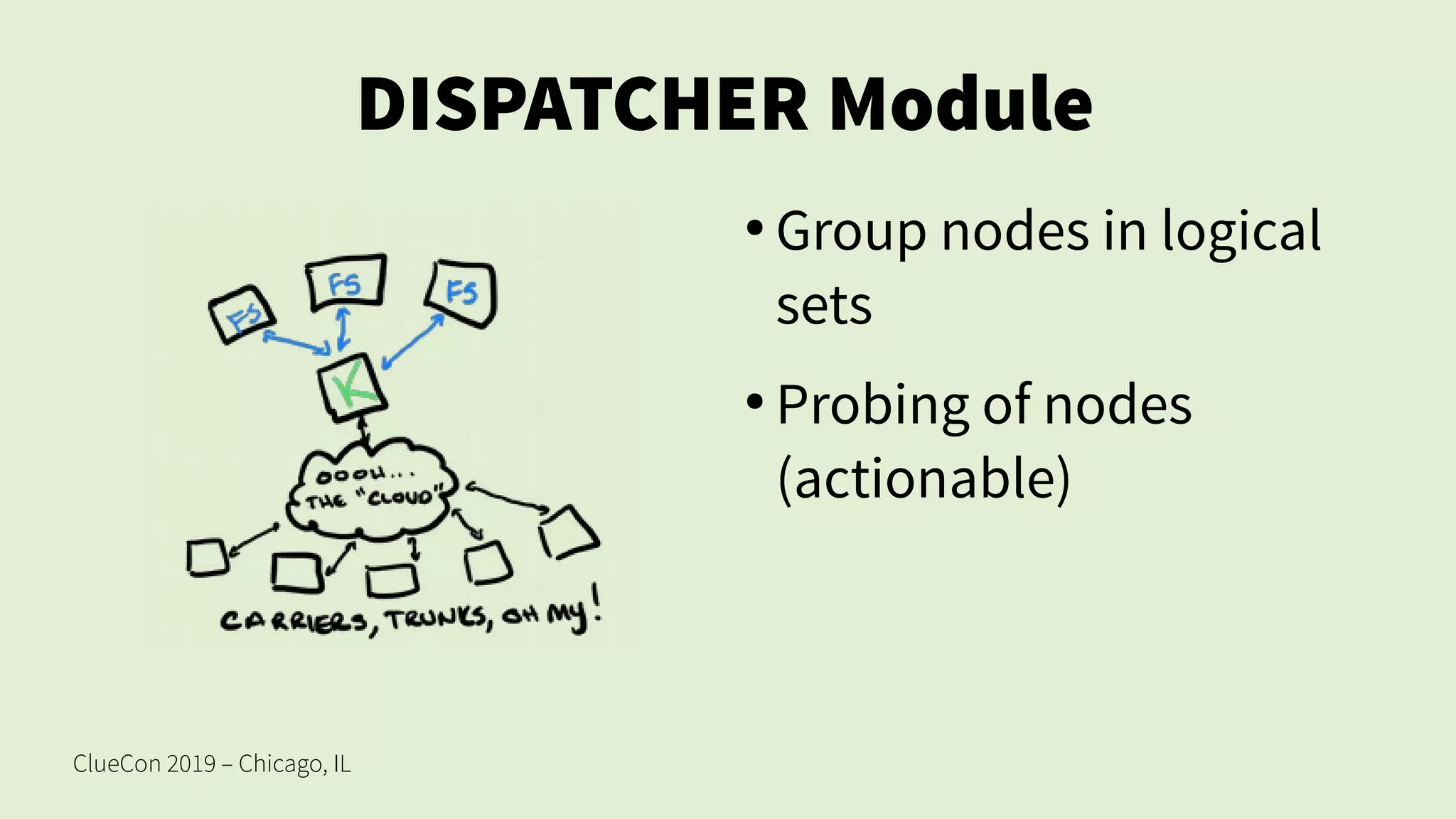 ClueCon 2019 – Chicago, IL
DISPATCHER Module
●
Group nodes in logical
sets
●
Probing of nodes
(actionable)
 