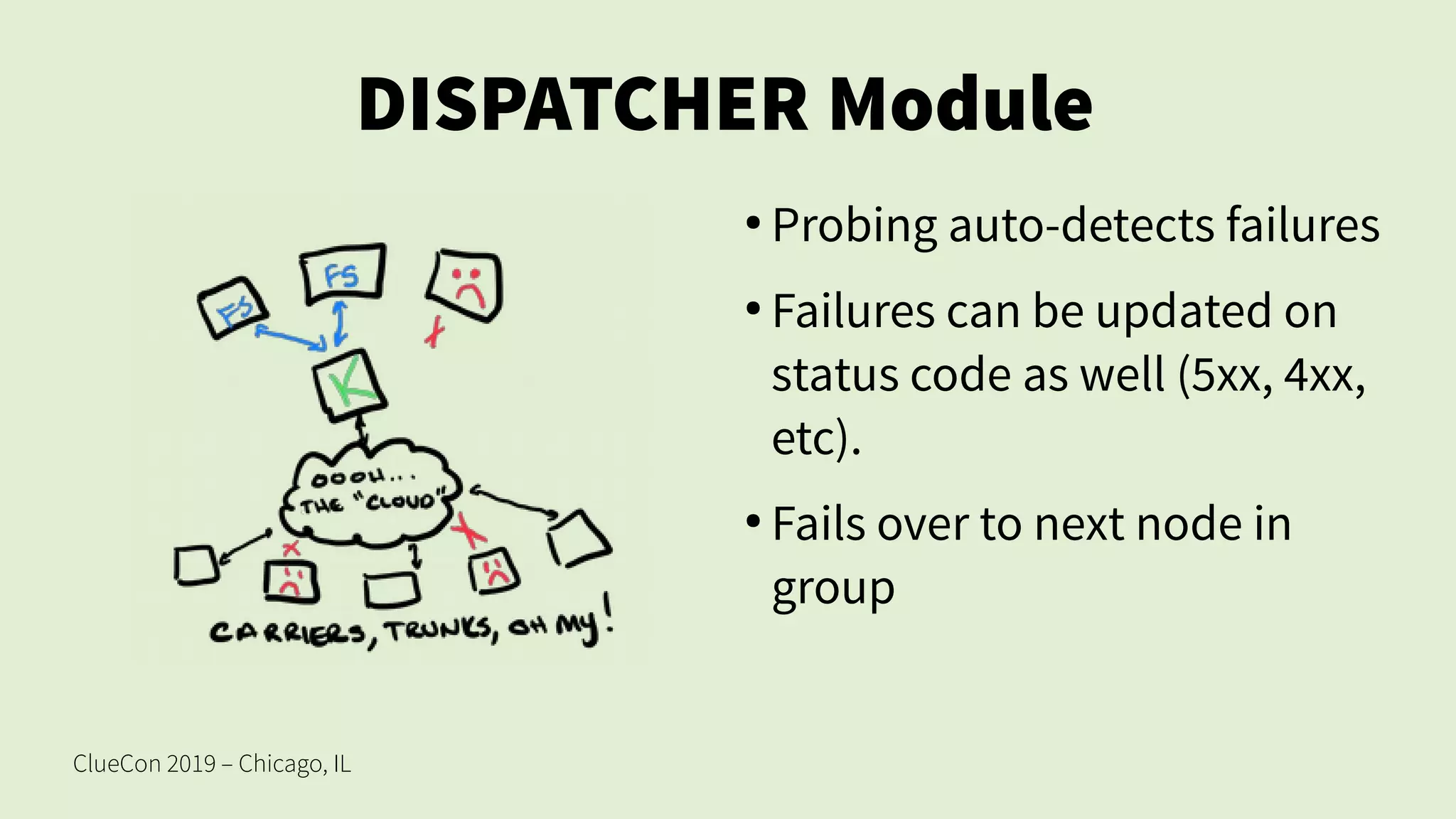 ClueCon 2019 – Chicago, IL
DISPATCHER Module
●
Probing auto-detects failures
●
Failures can be updated on
status code as well (5xx, 4xx,
etc).
●
Fails over to next node in
group
 