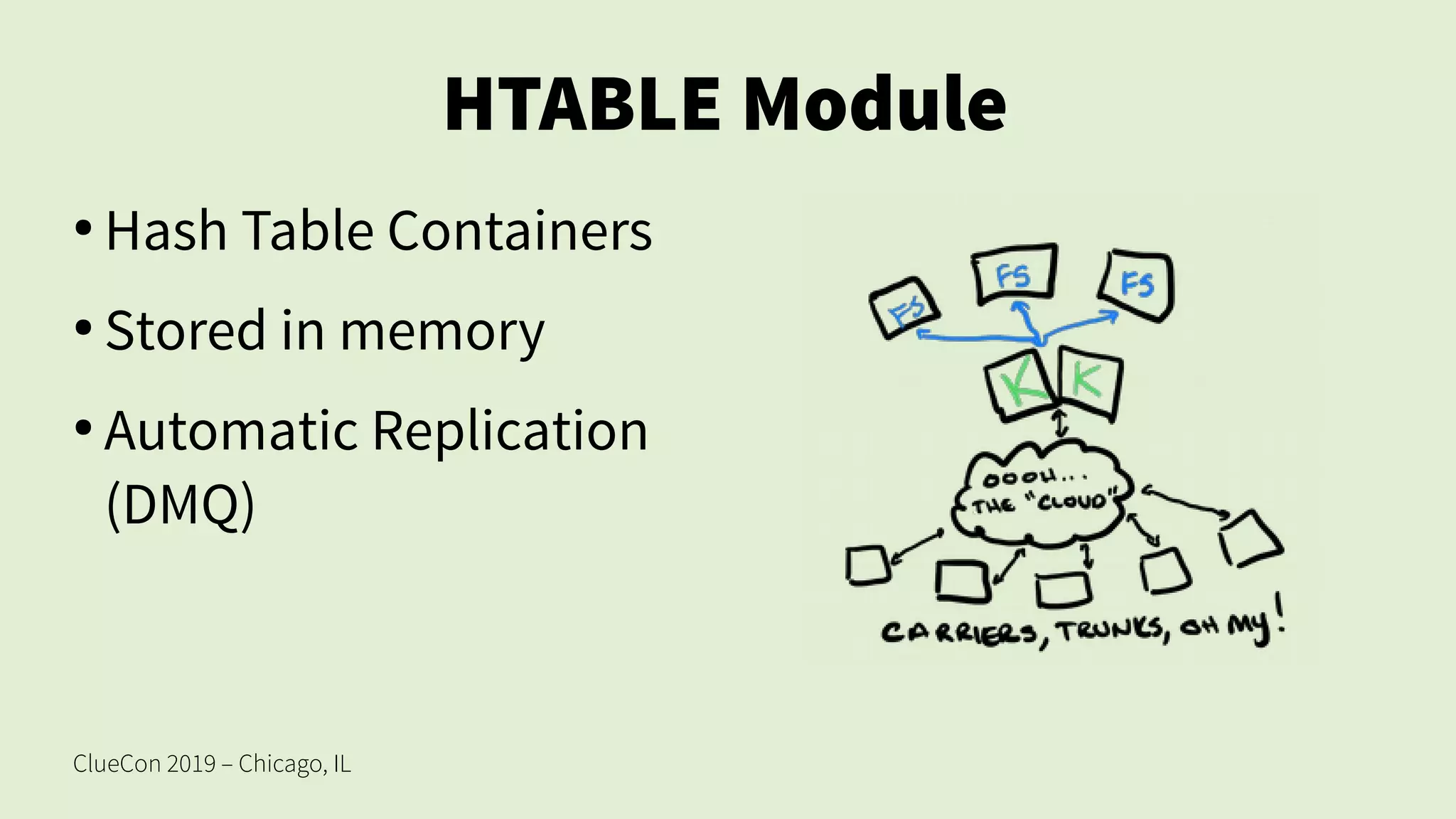 ClueCon 2019 – Chicago, IL
HTABLE Module
●
Hash Table Containers
●
Stored in memory
●
Automatic Replication
(DMQ)
 