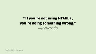 ClueCon 2019 – Chicago, IL
“If you’re not using HTABLE,
you’re doing something wrong.”
—@miconda
 