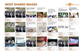 MOST SHARED IMAGES
13
 