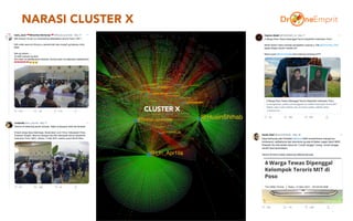 NARASI CLUSTER X
7
CLUSTER X
 