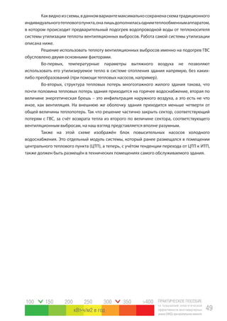 ПРАКТИЧЕСКОЕ ПОСОБИЕ
по повышению энергетической
эффективности многоквартирных
домов(МКД)прикапитальномремонте
49
100 150 200 250 300 350 >400
кВт ч/м2 в год
Каквидноизсхемы,вданномвариантемаксимальносохраненасхематрадиционного
индивидуальноготепловогопункта,она лишьдополниласьоднимтеплообменнымаппаратом,
в котором происходит предварительный подогрев водопроводной воды от теплоносителя
системы утилизации теплоты вентиляционных выбросов. Работа самой системы утилизации
описана ниже.
Решение использовать теплоту вентиляционных выбросов именно на подогрев ГВС
обусловлено двумя основными факторами.
Во-первых, температурные параметры вытяжного воздуха не позволяют
использовать его утилизируемое тепло в системе отопления здания напрямую, без каких-
либо преобразований (при помощи тепловых насосов, например).
Во-вторых, структура тепловых потерь многоэтажного жилого здания такова, что
почти половина тепловых потерь здания приходится на горячее водоснабжение, вторая по
величине энергетическая брешь – это инфильтрация наружного воздуха, а это есть не что
иное, как вентиляция. На внешнюю же оболочку здания приходится меньше четверти от
общей величины теплопотерь. Так что решение частично закрыть сектор, соответствующий
потерям с ГВС, за счёт возврата тепла из второго по величине сектора, соответствующего
вентиляционным выбросам, на наш взгляд представляется вполне разумным.
Также на этой схеме изображён блок повысительных насосов холодного
водоснабжения. Это отдельный модуль системы, который ранее размещался в помещении
центрального теплового пункта (ЦТП), а теперь, с учётом тенденции перехода от ЦТП к ИТП,
также должен быть размещён в технических помещениях самого обслуживаемого здания.
 