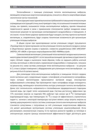 ПРАКТИЧЕСКОЕ ПОСОБИЕ
по повышению энергетической
эффективности многоквартирных
домов(МКД)прикапитальномремонте
51
100 150 200 250 300 350 >400
кВт ч/м2 в год
Система утилизации теплоты вентиляционных выбросов
Теплоснабжение с помощью утилизации теплоты вентиляционных выбросов,
являющейся вторичным энергетическим ресурсом, относится к области энергосберегающих
экологически чистых технологий.
Вконструкцияхновыхзданийвыполнениетребованийпоповышениютеплоизоляции
ограждающихконструкций(стены,окна)приводитктому,чтоосновнымисточникомтепловых
потерь, как правило, оказываются теперь вентиляционные выбросы, причём повышение
герметичности зданий в связи с применением стеклопакетов требует внедрения новых
технических решений по организации контролируемого воздухообмена в помещениях. А
это значит, что все более широкое применение будут находить системы приточно-вытяжной
вентиляции, и, следовательно, будут созданы технические возможности для организации
утилизации тепловых выбросов.
В общем случае при проектировании систем утилизации следует пользоваться
«Руководством по проектированию систем утилизации теплоты вытяжного воздуха в жилых
и общественных зданиях (нормы и правила)», совместно разработанных ОАО «ИНСОЛАР-
ЭНЕРГО», НП «АВОК» и Центром энергосбережения ОАО «НИИМосстрой».
Схема вытяжной вентиляции с утилизацией тепла вытяжного воздуха многоэтажного
жилого дома типовой серии Д25Н1 с естественной вентиляцией, где вытяжка осуществляется
через «тёплый» чердак и выполнена таким образом, чтобы не нарушать работы штатной
системы вентиляции и обеспечивать нормативный воздухообмен в помещениях, показана
на рисунке 6-6, схема системы утилизации тепла вентиляционных выбросов – на рисунке
6-7, а план и разрез помещения с оборудованием для утилизации тепла вентвыбросов – на
рисунках 6-8 и 6-9 соответственно.
Для утилизации тепла вентиляционных выбросов в помещении тёплого чердака
возле вытяжных шахт, соединяющих чердак с атмосферой, устанавливаются калориферы,
через которые вентиляторами прокачивается вытяжной воздух, впоследствии
выбрасываемый в атмосферу. При прохождении через калориферы воздух охлаждается,
нагревая воду, являющуюся теплоносителем контура утилизации теплоты вентвыбросов.
Далее этот теплоноситель направляется в теплообменник предварительного подогрева
горячей воды, где отдаёт тепло нагреваемой воде. Система достаточно эффективно (до
17% экономии энергии на подогрев ГВС) работает при низких (до 8
0
С) температурах
водопроводной воды, при температурах 10
0
С и выше её эффективность стремительно
падает и, начиная с некоторой температуры наступает момент, когда затраты энергии на
привод циркуляционного насоса системы утилизации теплоты вентиляционных выбросов
становятся сопоставимы с получаемым за счёт утилизации энергетическим эффектом,
что делает дальнейшую эксплуатацию системы утилизации нецелесообразной. (Если
рассматривать экономическую сторону, то по причине разности тарифов на тепловую и
электрическую энергии граница экономической эффективности будет достигнута даже
6.2.
 