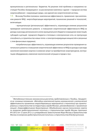 ПРАКТИЧЕСКОЕ ПОСОБИЕ
по повышению энергетической
эффективности многоквартирных
домов(МКД)прикапитальномремонте
9
100 150 200 250 300 350 >400
кВт ч/м2 в год
муниципальных и региональных бюджетов. На решение этой проблемы и направлено на-
стоящее Пособие, базирующееся на рассмотрении комплекса «здание + городская система
энергоснабжения + окружающая среда», как единой эко-энергетической системы.
В основу Пособия положена комплексная эффективность применения при капиталь-
ном ремонте МКД энергосберегающих мероприятий, технических решений и технологий*
,
включающая:
- муниципальную (региональную) эффективность, отражающую влияние результатов
проведения капитального ремонта и повышения энергетической эффективности МКД на
доходы и расходы регионального и/или муниципального бюджета (сокращение инвестиций,
субсидий и дотаций городского бюджета в тепловые и электрические сети, их пропускную
способность, в строительство новых тепло- и электрогенерирующих мощностей и связанные
с этим финансовые издержки);
-потребительскую эффективность, отражающую влияние результатов проведения ка-
питального ремонта и повышения энергетической эффективности МКД на доходы и расходы
населения (экономия энергии и снижение затрат на приобретение энергоресурсов, эксплуа-
тацию оборудования, изменение экологической ситуации в городе и пр.).
*
Методология технико-экономических расчетов, представленных в Пособии, базирует-
ся на основных положениях «Методики комплексной оценки экономической и экологической
эффективности применения энергосберегающих мероприятий и технологий при проекти-
ровании и строительстве на территории города Москвы», рекомендованной к применению
секцией «Энергоэффективное домостроение» Объединённого научно-технического совета
по вопросам градостроительной политики и строительства города Москвы (протокол
№1/2012 от 12 июля 2012 г.) и утвержденной Заместителем Мэра Москвы в Правительстве
Москвы по вопросам градостроительной политики и строительства М.Ш.Хуснуллиным.
1.6.
 
