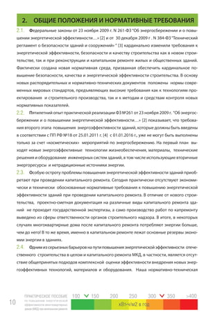 ПРАКТИЧЕСКОЕ ПОСОБИЕ
по повышению энергетической
эффективности многоквартирных
домов(МКД)прикапитальномремонте
10
100 150 200 250 300 350 >400
кВт ч/м2 в год
2.	 ОБЩИЕ ПОЛОЖЕНИЯ И НОРМАТИВНЫЕ ТРЕБОВАНИЯ
Федеральные законы от 23 ноября 2009 г. N 261-ФЗ “Об энергосбережении и о повы-
шении энергетической эффективности…» [2] и от 30 декабря 2009 г . N 384-ФЗ“Технический
регламент о безопасности зданий и сооружений» “ [3] кардинально изменили требования к
энергетической эффективности, безопасности и качеству строительства как в новом строи-
тельстве, так и при реконструкции и капитальном ремонте жилых и общественных зданий.
Фактически создана новая нормативная среда, призванная обеспечить кардинальное по-
вышение безопасности, качества и энергетической эффективности строительства. В основу
новых распорядительных и нормативно-технических документов положены нормы совре-
менных мировых стандартов, предъявляющих высокие требования как к технологиям про-
ектирования и строительного производства, так и к методам и средствам контроля новых
нормативных показателей.
Пятилетний опыт практической реализации ФЗ №261 от 23 ноября 2009 г. “Об энергос-
бережении и о повышении энергетической эффективности…» [2] показывает, что требова-
ния второго этапа повышения энергоэффективности зданий, которые должны быть введены
в соответствии с ПП РФ №18 от 25.01.2011 г. [4] с 01.01.2016 г., уже не могут быть выполнены
только за счет «косметических» мероприятий по энергосбережению. На первый план вы-
ходят новые энергоэффективные технологии жизнеобеспечения, материалы, технические
решения и оборудование инженерных систем зданий, в том числе использующие вторичные
энергоресурсы и нетрадиционные источники энергии.
Особую остроту проблемы повышения энергетической эффективности зданий приоб-
ретают при проведении капитального ремонта. Сегодня практически отсутствуют экономи-
чески и технически обоснованные нормативные требования к повышению энергетической
эффективности зданий при проведении капитального ремонта. В отличие от нового строи-
тельства, проектно-сметная документация на различные виды капитального ремонта зда-
ний не проходит государственной экспертизы, а само производство работ по капремонту
выведено из сферы ответственности органов строительного надзора. В итоге, в некоторых
случаях многоквартирные дома после капитального ремонта потребляют энергии больше,
чем до него! В то же время, именно в капитальном ремонте лежат основные резервы эконо-
мии энергии в зданиях.
Одним из серьезных барьеров на пути повышения энергетической эффективности отече-
ственного строительства в целом и капитального ремонта МКД, в частности, является отсут-
ствие общепринятых подходов комплексной оценки эффективности внедрения новых энер-
гоэффективных технологий, материалов и оборудования. Наша нормативно-техническая
2.1.
2.2.
2.3.
2.4.
 