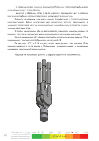 ПРАКТИЧЕСКОЕ ПОСОБИЕ
по повышению энергетической
эффективности многоквартирных
домов(МКД)прикапитальномремонте
66
100 150 200 250 300 350 >400
кВт ч/м2 в год
- U-образный, когда в скважине размещается U-образная пластиковая труба, внутри
которой циркулирует теплоноситель;
- двойной U-образный, когда в одной скважине размещаются две U-образные
пластиковые трубы, по которым параллельно циркулирует теплоноситель.
Варианты конструкции отличаются своими стоимостными и теплотехническими
характеристиками. Выбор конструкции для конкретного объекта производится в
зависимости от тепловой нагрузки и планировочных условий на основе теплового и технико-
экономического расчётов.
Оголовки термоскважин обычно располагаются в приямках, закрытых люками, что
позволяет располагать их под проездами, придомовыми автостоянками и газонами.
Конструкция двойного U- образного теплообменника приведена на рисунке 6-13, а
коаксиального грунтового теплообменника - на рисунке 6-14.
На рисунках 6-15 и 6-16 соответственно представлены план системы сбора
низкопотенциального тепла грунта с U-образными теплообменниками и конструкция
колодца для коаксиальной термоскважины.
Рисунок 6-13. Конструкция двойного U- образного грунтового теплообменника.
 