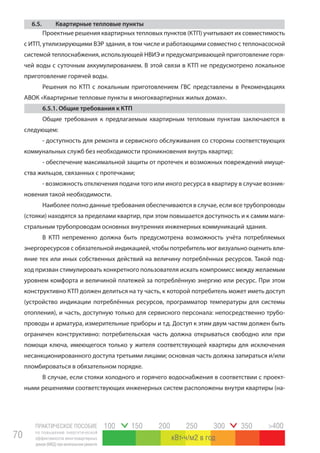 ПРАКТИЧЕСКОЕ ПОСОБИЕ
по повышению энергетической
эффективности многоквартирных
домов(МКД)прикапитальномремонте
70
100 150 200 250 300 350 >400
кВт ч/м2 в год
6.5.	 Квартирные тепловые пункты
Проектные решения квартирных тепловых пунктов (КТП) учитывают их совместимость
с ИТП, утилизирующими ВЭР здания, в том числе и работающими совместно с теплонасосной
системой теплоснабжения, использующей НВИЭ и предусматривающей приготовление горя-
чей воды с суточным аккумулированием. В этой связи в КТП не предусмотрено локальное
приготовление горячей воды.
Решения по КТП с локальным приготовлением ГВС представлены в Рекомендациях
АВОК «Квартирные тепловые пункты в многоквартирных жилых домах».
6.5.1. Общие требования к КТП
Общие требования к предлагаемым квартирным тепловым пунктам заключаются в
следующем:
- доступность для ремонта и сервисного обслуживания со стороны соответствующих
коммунальных служб без необходимости проникновения внутрь квартир;
- обеспечение максимальной защиты от протечек и возможных повреждений имуще-
ства жильцов, связанных с протечками;
- возможность отключения подачи того или иного ресурса в квартиру в случае возник-
новения такой необходимости.
Наиболее полно данные требования обеспечиваются в случае, если все трубопроводы
(стояки) находятся за пределами квартир, при этом повышается доступность и к самим маги-
стральным трубопроводам основных внутренних инженерных коммуникаций здания.
В КТП непременно должна быть предусмотрена возможность учёта потребляемых
энергоресурсов с обязательной индикацией, чтобы потребитель мог визуально оценить вли-
яние тех или иных собственных действий на величину потреблённых ресурсов. Такой под-
ход призван стимулировать конкретного пользователя искать компромисс между желаемым
уровнем комфорта и величиной платежей за потреблённую энергию или ресурс. При этом
конструктивно КТП должен делиться на ту часть, к которой потребитель может иметь доступ
(устройство индикации потреблённых ресурсов, программатор температуры для системы
отопления), и часть, доступную только для сервисного персонала: непосредственно трубо-
проводы и арматура, измерительные приборы и т.д. Доступ к этим двум частям должен быть
ограничен конструктивно: потребительская часть должна открываться свободно или при
помощи ключа, имеющегося только у жителя соответствующей квартиры для исключения
несанкционированного доступа третьими лицами; основная часть должна запираться и/или
пломбироваться в обязательном порядке.
В случае, если стояки холодного и горячего водоснабжения в соответствии с проект-
ными решениями соответствующих инженерных систем расположены внутри квартиры (на-
 