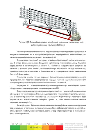 ПРАКТИЧЕСКОЕ ПОСОБИЕ
по повышению энергетической
эффективности многоквартирных
домов(МКД)прикапитальномремонте
83
100 150 200 250 300 350 >400
кВт ч/м2 в год
Рекомендуемая схема компоновки изделия совместно с побудителем циркуляции и
выпуском-байпасом на месте эксплуатации приведена на рисунке 6-29, а внешний вид ути-
лизатора в моноблочной компоновке – на рисунке 6-30.
Сточные воды по стояку 5 поступают в приёмный резервуар 4 побудителя циркуля-
ции 2, откуда фекальным насосом 3 подаются в утилизатор теплоты сточных вод 1 и, затем
сбрасываются в канализационный выпуск 6. Последний гидравлически соединён со
стояком 5, исполняя роль байпаса, позволяющего при избыточном расходе сточных вод,
превышающем производительность фекального насоса, пропускать излишек, обеспечивая
бесперебойную работу.
Утилизатор теплоты сточных вод может быть использован как непосредственно для
предварительного подогрева водопроводной воды для горячего водоснабжения, так и для
нагрева промежуточного теплоносителя теплонасосной системы ГВС.
На рисунке 6-31 приведена схема подключения утилизатора в систему ГВС здания,
оборудованного индивидуальным тепловым пунктом (ИТП).
Водопроводнаяводапослеводомерногоузлаподаётсявутилизатор1,гдепроисходит
её подогрев сточными водами. Сточные воды подаются в утилизатор побудителем циркуля-
ции 2 и затем сбрасываются в самотёчную канализацию. Из утилизатора подогретая вода
подаётся в ИТП, в теплообменник 10 первой ступени ГВС, затем в теплообменник 8 второй
ступени и потом на разбор.
Выпуск 6 служит байпасом, обеспечивающим бесперебойную канализацию сточных
вод независимо от состояния системы утилизации. При необходимости отключения этой си-
стемы (ремонт, техобслуживание) перекрывается затвор 7, трёхходовой кран 5 переключает-
ся на байпасную линию.
Рисунок 6-30. Внешний вид варианта моноблочной компоновки утилизатора с побу-
дителем циркуляции и выпуском-байпасом
 