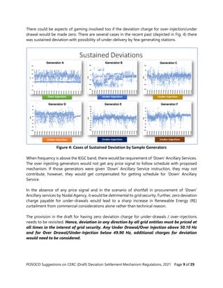 POSOCO Suggestions on CERC (Draft) Deviation Settlement Mechanism Regulations, 2021 Page 9 of 29
There could be aspects of gaming involved too if the deviation charge for over-injection/under
drawal would be made zero. There are several cases in the recent past (depicted in Fig. 4) there
was sustained deviation with possibility of under-delivery by few generating stations.
Figure 4: Cases of Sustained Deviation by Sample Generators
When frequency is above the IEGC band, there would be requirement of ‘Down’ Ancillary Services.
The over injecting generators would not get any price signal to follow schedule with proposed
mechanism. If those generators were given ‘Down’ Ancillary Service instruction, they may not
contribute, however, they would get compensated for getting schedule for ‘Down’ Ancillary
Service.
In the absence of any price signal and in the scenario of shortfall in procurement of ‘Down’
Ancillary services by Nodal Agency, it would be detrimental to grid security. Further, zero deviation
charge payable for under-drawals would lead to a sharp increase in Renewable Energy (RE)
curtailment from commercial considerations alone rather than technical reason.
The provision in the draft for having zero deviation charge for under-drawals / over-injections
needs to be revisited. Hence, deviation in any direction by all grid entities must be priced at
all times in the interest of grid security. Any Under Drawal/Over Injection above 50.10 Hz
and for Over Drawal/Under-Injection below 49.90 Hz, additional charges for deviation
would need to be considered.
 