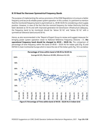 POSOCO Suggestions on CERC (Draft) Deviation Settlement Mechanism Regulations, 2021 Page 19 of 29
B.10 Need for Narrower Symmetrical Frequency Bands
The purpose of implementing the various provisions of the DSM Regulations is to ensure a better
frequency and secure & reliable power system operation. In this context, it is pertinent to mention
that the monitored frequency band is asymmetrical i.e., 49.90-50.05 Hz considering a short supply
position. However, in view of the fact that the nominal frequency for Indian Electricity Grid has
been declared as 50 Hz and with improved generation & transmission infrastructure adequacy,
the frequency band to be monitored should be “above 50 Hz” and “below 50 Hz” with a
symmetrical tolerance band around 50 Hz.
Hence, as also recommended in the “Report of Expert Group to review and suggest measures for
bringing power system operation closer to National Reference Frequency (Volume – I)”, the
operational frequency band should be changed to 49.95 – 50.05 Hz. The comparison of
percentage of time frequency within the band of 49.95 – 50.05 Hz for Indian grid (Fig. 9) and
ENTSO-E (main Continental Europe which is twice the size of the Indian grid) (Fig. 10) is as below:
Figure 9: Percentage of Time within band of 49.95 - 50.05 Hz in Indian Grid
 