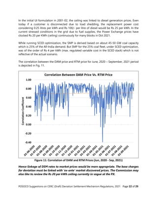 POSOCO Suggestions on CERC (Draft) Deviation Settlement Mechanism Regulations, 2021 Page 22 of 29
In the initial UI formulation in 2001-02, the ceiling was linked to diesel generation prices. Even
today if a customer is disconnected due to load shedding, the replacement power cost
considering 0.25 litres per kWh and Rs 100/- per litre of diesel would be Rs 25 per kWh. In the
current stressed conditions in the grid due to fuel supplies, the Power Exchange prices have
clocked Rs 20 per KWh (ceiling) continuously for many blocks in Oct 2021.
While running SCED optimization, the SMP is derived based on about 45-50 GW coal capacity
which is 25% of the All-India demand. But SMP for the 25% coal fleet, under SCED optimization,
was of the order of Rs 4 per kWh (max. regulated variable cost in the SCED stack) which is not
reflective of the actual scenario.
The correlation between the DAM price and RTM price for June, 2020 – September, 2021 period
is depicted in Fig. 11.
Figure 11: Correlation of DAM and RTM Prices (Jun, 2020 - Sep, 2021)
Hence linkage of DSM rates to market prices would be more appropriate. The base charges
for deviation must be linked with ‘ex-ante’ market discovered prices. The Commission may
also like to review the Rs 20 per kWh ceiling currently in vogue at the PX.
 