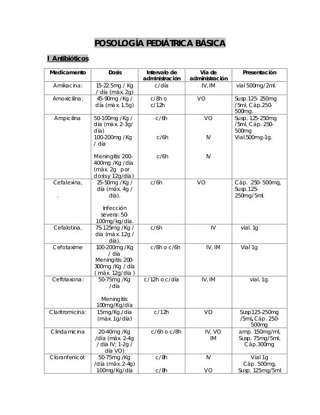 Posologia pediatrica Posologia pediatrica