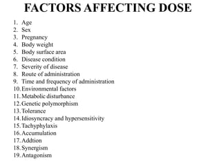 FACTORS AFFECTING DOSE
1. Age
2. Sex
3. Pregnancy
4. Body weight
5. Body surface area
6. Disease condition
7. Severity of disease
8. Route of administration
9. Time and frequency of administration
10.Environmental factors
11.Metabolic disturbance
12.Genetic polymorphism
13.Tolerance
14.Idiosyncracy and hypersensitivity
15.Tachyphylaxis
16.Accumulation
17.Addtion
18.Synergism
19.Antagonism
 