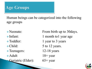 Human beings can be categorized into the following
age groups
 Neonate: From birth up to 30days.
 Infant: 1 month to1 year age
 Toddler: 1 year to 3 years
 Child: 5 to 12 years.
 Teenagers: 12-18 years
 Adult 18+ year
 Geriatric (Elder): 65+ year
 