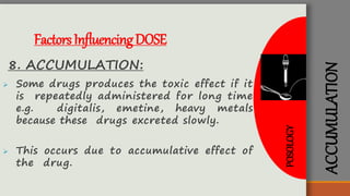 ACCUMULATION
FactorsInfluencingDOSE
8. ACCUMULATION:
 Some drugs produces the toxic effect if it
is repeatedly administered for long time
e.g. digitalis, emetine, heavy metals
because these drugs excreted slowly.
 This occurs due to accumulative effect of
the drug.
POSOLOGY
 