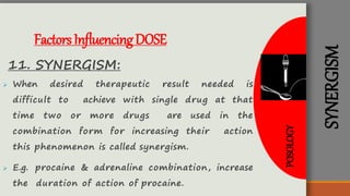 SYNERGISM
FactorsInfluencingDOSE
11. SYNERGISM:
 When desired therapeutic result needed is
difficult to achieve with single drug at that
time two or more drugs are used in the
combination form for increasing their action
this phenomenon is called synergism.
 E.g. procaine & adrenaline combination, increase
the duration of action of procaine.
POSOLOGY
 