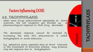 TACHYPHYLAXIS
FactorsInfluencingDOSE
15. TACHYPHYLAXIS:
 When some drugs administered repeatedly at short
intervals, the cell receptors get blocked up &
pharmacological response to that drug decreased.
 The decreased response cannot be reversed by
increasing the dose this phenomenon is called
tachyphylaxis or acute tolerance.
 E.g. ephedrine given repeated dose at short intervals
in the treatment of bronchial asthma may produce
very less response due to tachyphylaxis.
POSOLOGY
 