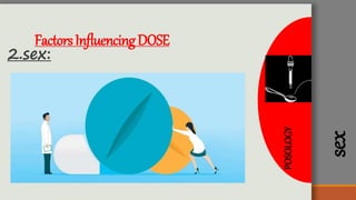POSOLOGY
sex
FactorsInfluencingDOSE
2.sex:
 