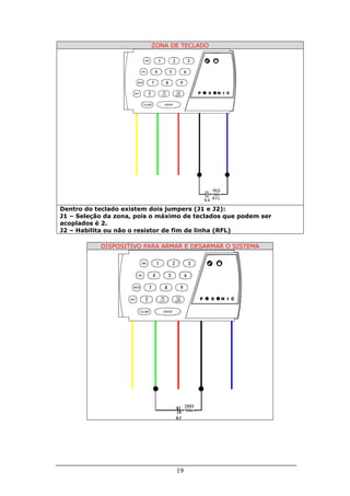 ZONA DE TECLADO

                                2ND                 1                2                 3

                             TBL                4                5                 6

                          MEM               7                8                 9

                      BYP              0
                                       10
                                                        11
                                                        STAY
                                                                          12
                                                                         AWAY
                                                                                           P O S ON I C


                                CLEAR                        ENTER




                                                                                                   1K

                                                                                                   R.F.L
                                                                                             N.A

Dentro do teclado existem dois jumpers (J1 e J2):
J1 – Seleção da zona, pois o máximo de teclados que podem ser
acoplados é 2.
J2 – Habilita ou não o resistor de fim de linha (RFL)

           DISPOSITIVO PARA ARMAR E DESARMAR O SISTEMA

                             2ND                1                    2                 3

                          TBL               4                    5                 6

                      MEM              7                     8                 9

                    BYP
                                 10
                                   0                    11               12                P O S ON I C
                                                    STAY                 AWAY


                            CLEAR                        ENTER




                                                                                   220

                                                                         N.F




                                                                         19
 