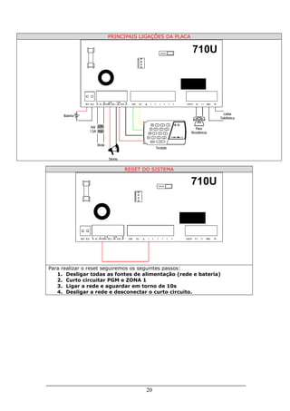PRINCIPAIS LIGAÇÕES DA PLACA


                                                                                                                  STATUS
                                                                                                                                                                    710U



                  RED BLK        AC    PGM
                                             +BELL - +AUX -     GRN     YEL         1          C                2            3           C       4          EARTH   R-1   T-1   RING   TIP




     Bateria                                                                                                                                                                                   Linha
                                                                                                                                                                                             Telefônica
                                                                                        2ND            1                2                3
                         16V                                                        TBL            4                5                6                            Para
                         1,5A                                                   MEM            7                8                9                              Residência
                                                                              BYP         0
                                                                                          10
                                                                                                           11
                                                                                                           STAY
                                                                                                                            12
                                                                                                                            AWAY
                                                                                                                                             P O S ON I C

                                                                                      CLEAR                  ENTER


                                Rede
                                                                                                   Teclado


                                             Sirene

                                                         RESET DO SISTEMA


                                                                                                           STATUS
                                                                                                                                                                710U




               RED BLK      AC   PGM
                                       +BELL - +AUX -         GRN     YEL     1           C            2                3            C       4              EARTH   R-1   T-1   RING   TIP




Para realizar o reset seguiremos os seguintes passos:
   1. Desligar todas as fontes de alimentação (rede e bateria)
   2. Curto circuitar PGM e ZONA 1
   3. Ligar a rede e aguardar em torno de 10s
   4. Desligar a rede e desconectar o curto circuito.




                                                                              20
 