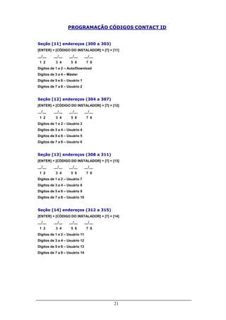 PROGRAMAÇÃO CÓDIGOS CONTACT ID


Seção [11] endereços (300 a 303)
[ENTER] + [CÓDIGO DO INSTALADOR] + [7] + [11]
__/__     __/__    __/__        __/__
 1 2       3 4      5 6          7 8
Dígitos de 1 e 2 – Auto/Download
Dígitos de 3 a 4 – Máster
Dígitos de 5 e 6 – Usuário 1
Dígitos de 7 a 8 – Usuário 2


Seção [12] endereços (304 a 307)
[ENTER] + [CÓDIGO DO INSTALADOR] + [7] + [12]
__/__     __/__    __/__        __/__
 1 2       3 4      5 6          7 8
Dígitos de 1 e 2 – Usuário 3
Dígitos de 3 a 4 – Usuário 4
Dígitos de 5 e 6 – Usuário 5
Dígitos de 7 a 8 – Usuário 6


Seção [13] endereços (308 a 311)
[ENTER] + [CÓDIGO DO INSTALADOR] + [7] + [13]
__/__     __/__    __/__        __/__
 1 2       3 4      5 6          7 8
Dígitos de 1 e 2 – Usuário 7
Dígitos de 3 a 4 – Usuário 8
Dígitos de 5 e 6 – Usuário 9
Dígitos de 7 a 8 – Usuário 10


Seção [14] endereços (312 a 315)
[ENTER] + [CÓDIGO DO INSTALADOR] + [7] + [14]
__/__     __/__    __/__        __/__
 1 2       3 4      5 6          7 8
Dígitos de 1 e 2 – Usuário 11
Dígitos de 3 a 4 – Usuário 12
Dígitos de 5 e 6 – Usuário 13
Dígitos de 7 a 8 – Usuário 14




                                          21
 