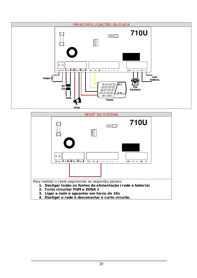manual posonic 710u