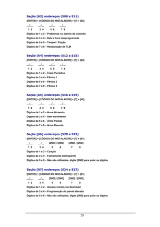 29
Seção [63] endereços (508 a 511)
[ENTER] + [CÓDIGO DO INSTALADOR] + [7] + [63]
__/__ __/__ __/__ __/__
1 2 3 4 5 6 7 8
Dígitos de 1 e 2 – Problemas no alarme de incêndio
Dígitos de 3 a 4 – Data e hora desprogramada
Dígitos de 5 e 6 – Tamper / Fiação
Dígitos de 7 a 8 – Restauração de TLM
Seção [64] endereços (512 a 515)
[ENTER] + [CÓDIGO DO INSTALADOR] + [7] + [64]
__/__ __/__ __/__ __/__
1 2 3 4 5 6 7 8
Dígitos de 1 e 2 – Teste Periódico
Dígitos de 3 a 4 – Pânico 1
Dígitos de 5 e 6 – Pânico 2
Dígitos de 7 a 8 – Pânico 3
Seção [65] endereços (516 a 519)
[ENTER] + [CÓDIGO DO INSTALADOR] + [7] + [65]
__/__ __/__ __/__ __/__
1 2 3 4 5 6 7 8
Dígitos de 1 e 2 – Arme Atrasado
Dígitos de 3 a 4 – Sem movimento
Dígitos de 5 e 6 – Arme Parcial
Dígitos de 7 a 8 – Arme Recente
Seção [66] endereços (520 a 523)
[ENTER] + [CÓDIGO DO INSTALADOR] + [7] + [61]
__/__ __/__ [2ND] / [2ND] [2ND] / [2ND]
1 2 3 4 5 6 7 8
Dígitos de 1 e 2 – Coação
Dígitos de 3 a 4 – Fechamento Delinqüente
Dígitos de 5 e 8 – Não são utilizados, digite [2ND] para pular os dígitos
Seção [67] endereços (524 a 527)
[ENTER] + [CÓDIGO DO INSTALADOR] + [7] + [61]
__/__ __/__ [2ND] / [2ND] [2ND] / [2ND]
1 2 3 4 5 6 7 8
Dígitos de 1 e 2 – Acesso remoto via download
Dígitos de 3 a 4 – Programação do painel alterada
Dígitos de 5 e 8 – Não são utilizados, digite [2ND] para pular os dígitos
 