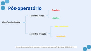 Pós-operatório
Classificação didatica
Segundo o tempo
Segundo a evolução
Imediato
Mediato
Não complicado
complicado
Cirurgia. Gemeralidades/ Rómulo soler vaillant, Orestes noel mederos curbela T1- La Habana – EICEMED, 2018
 