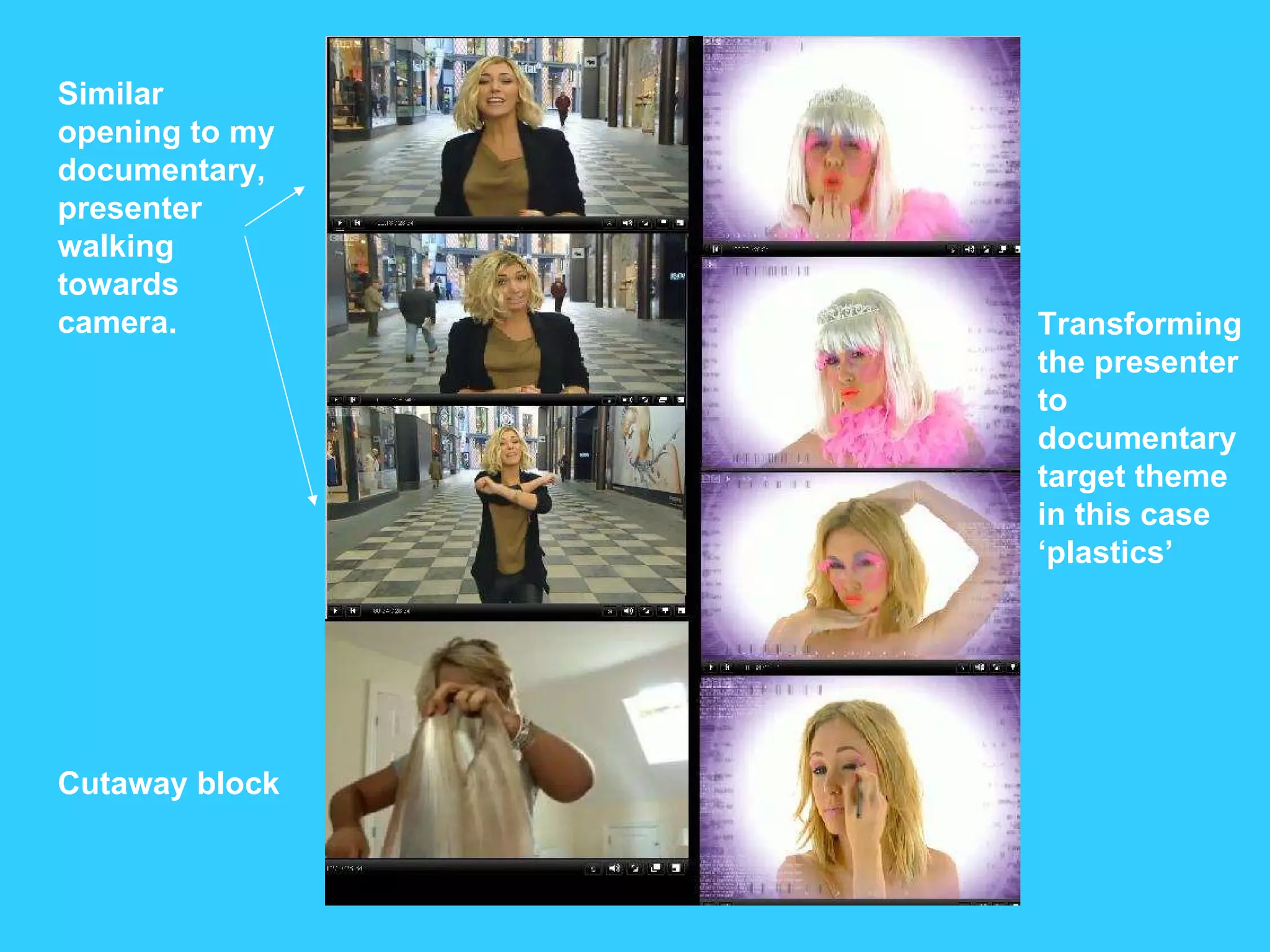 Similar opening to my documentary, presenter walking towards camera. Cutaway block Transforming the presenter to documentary target theme in this case ‘plastics’ 