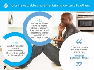 To bring valuable and entertaining content to others



                             49%
                        say sharing allows
                          them to inform
                        others of products
                       they care about and
                        potentially change
                            opinions or
                         encourage action

       94%
 carefully consider
      how the                                [I share] to enrich
 information they                            the lives of those
share will be useful                             around me.
  to the recipient                              - Immersion
                                             participant, female
 