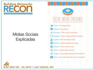 Mídias Sociais
Explicadas